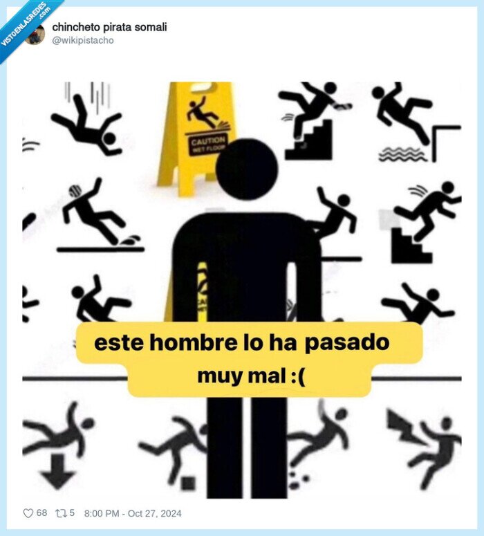 monigote,simbolo,señor,caída