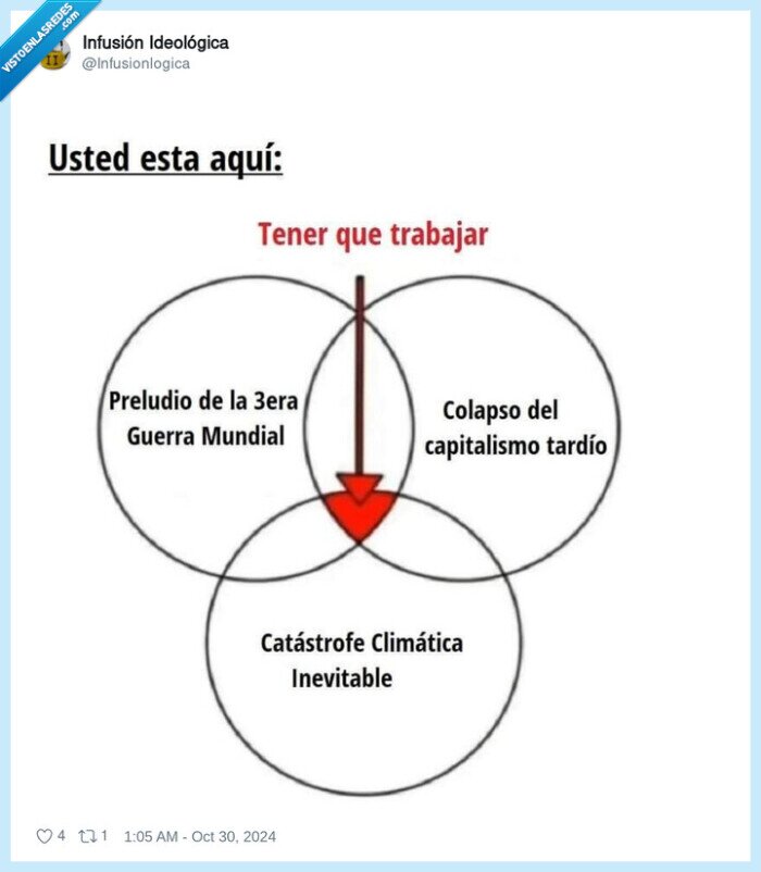 trabajar,catástrofe,dana,valencia