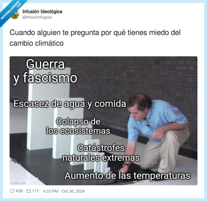 pregunta,cambio climático,fascismo,guerra