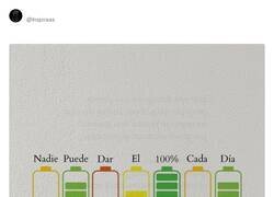 Enlace a Un gran paso es asumirlo, por @Inspiraas