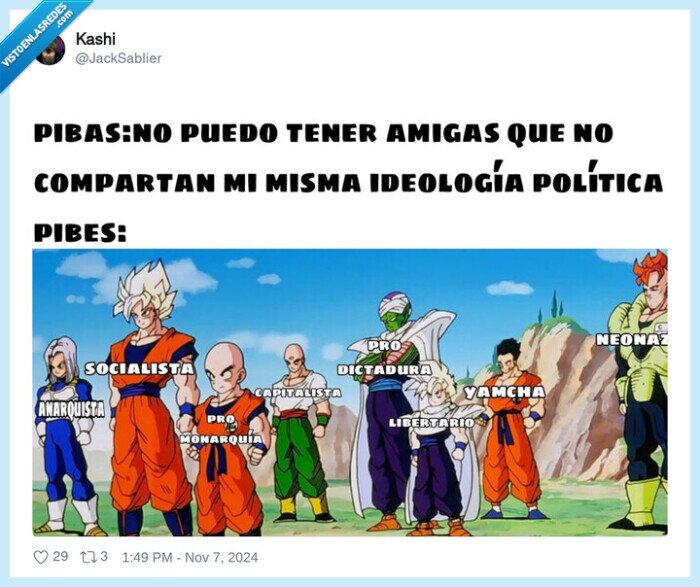 amistad,amigos,tios,tias,ideologia politica
