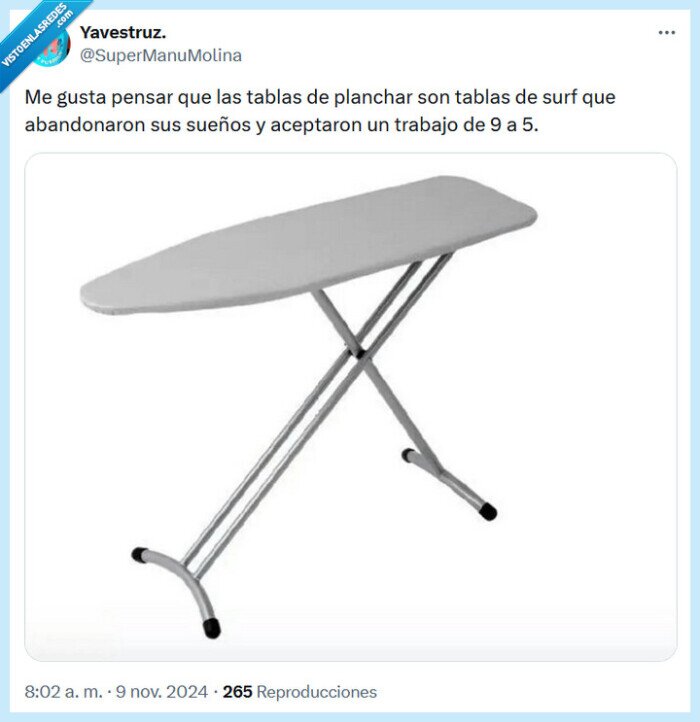planchar,tabla,surf
