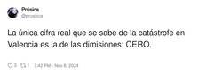 Enlace a Lamentable pero cierto, por @prusicca