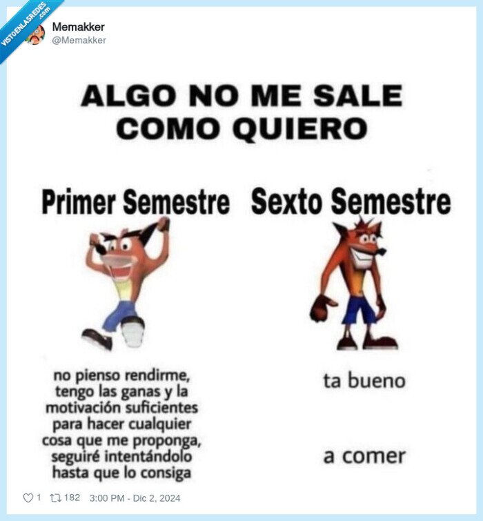 crash bandicoot,semestre
