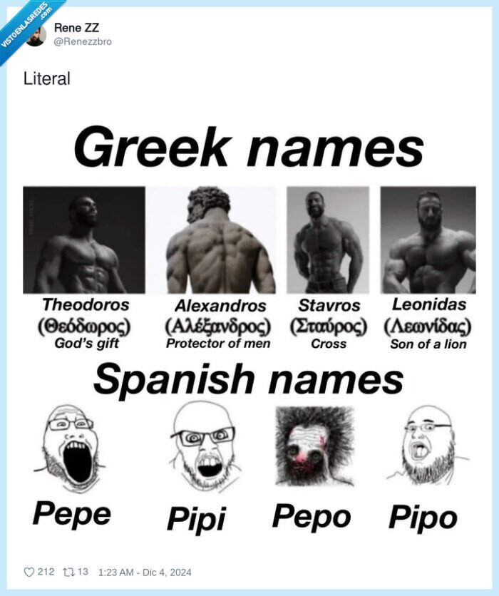 nombres,pepe,griegos