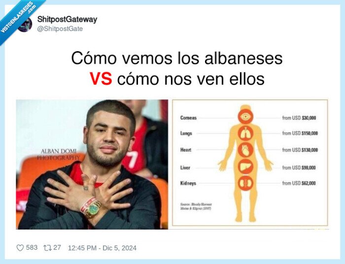 albaneses,cuerpo,venta,corrupcion,trafico,organos,mafia