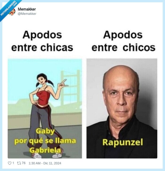 apodos,chicos,chicas,calvo,rapunzel,melena