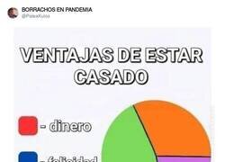 Enlace a Resumen: no te cases, por @PateaKulos