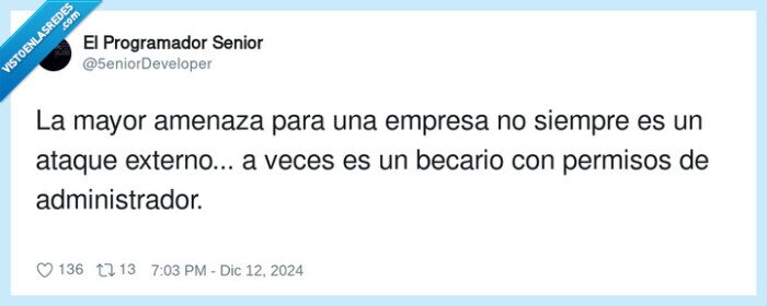 administrador,permisos,amenaza,empresa