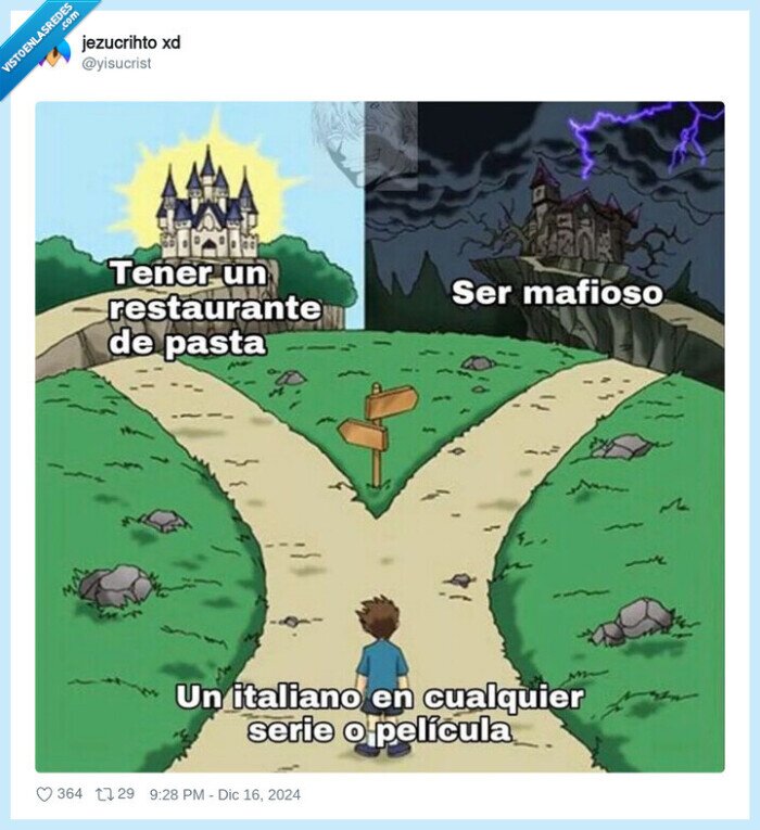 italiano,restaurante,pasta,mafioso