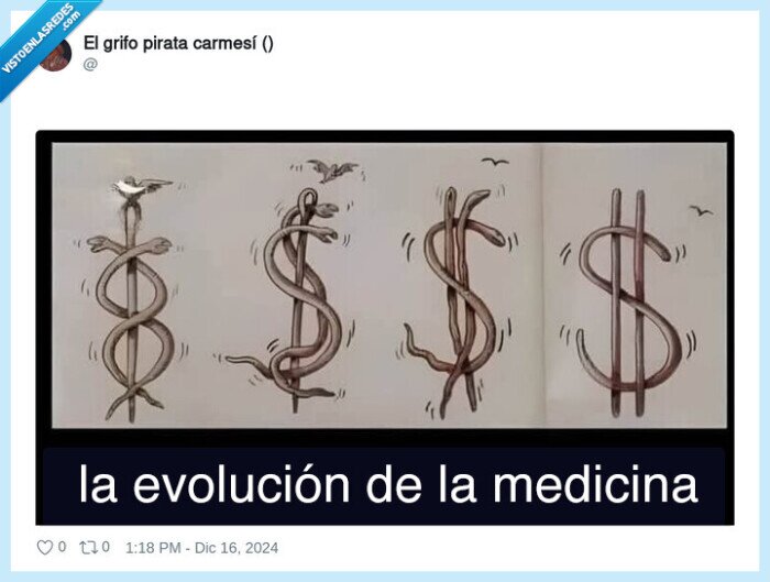 medicina,evolucion,dinero,dolar,simbolo