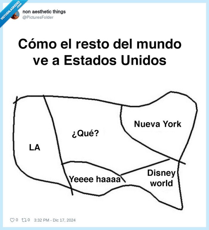 eeuu,usa,estados unidos,resto del mundo