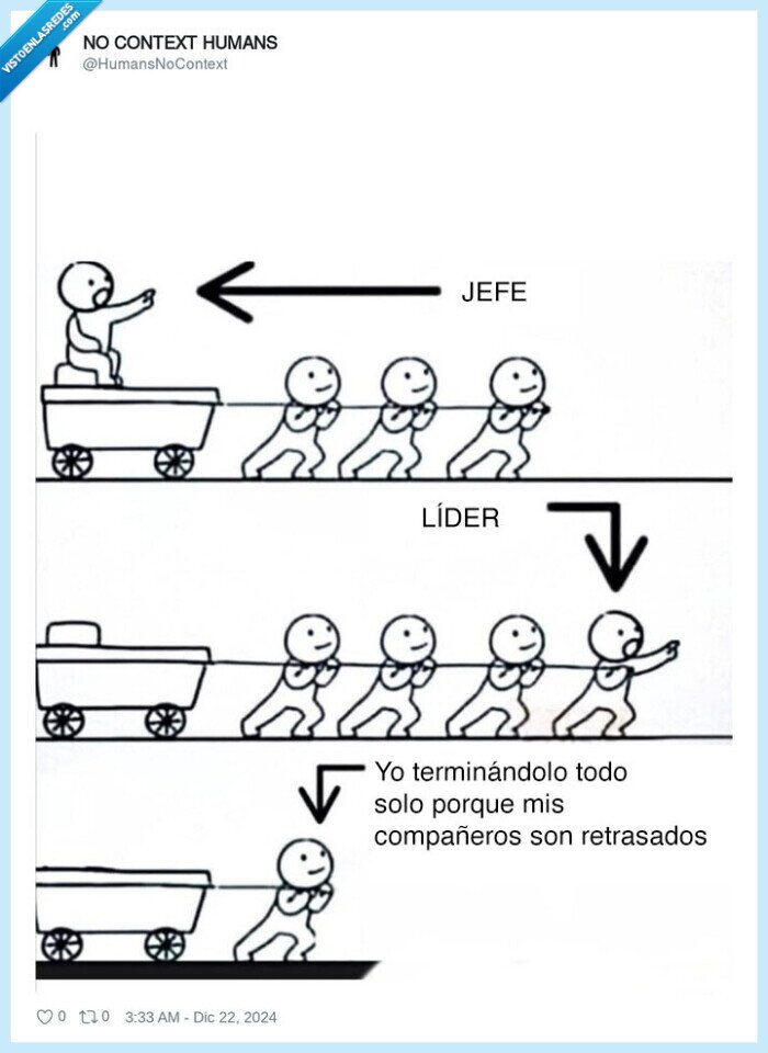 trabajo,lider,acarrear