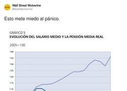 Enlace a Estamos jodidos, por @wallstwolverine