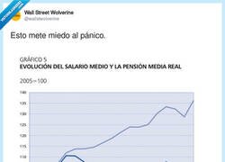 Enlace a Estamos jodidos, por @wallstwolverine