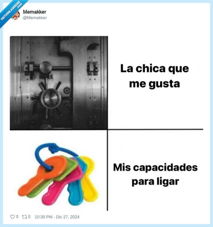 llaves,ligar,chica,capacidades