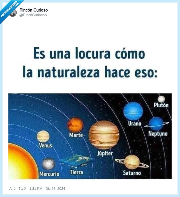 tierra,plana,redondo,planetas