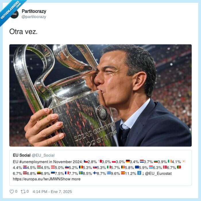 pedro sanchez,desempleo,europa,españa