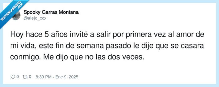 invitar,rechazar,crush,chica