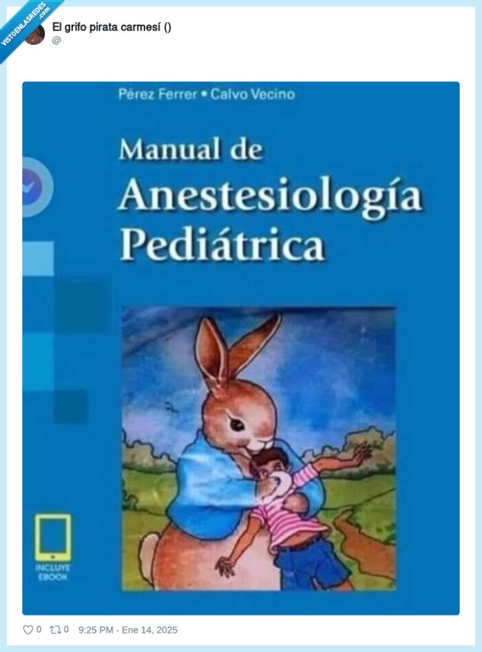 anestesia,niños,conejo,cloroformo