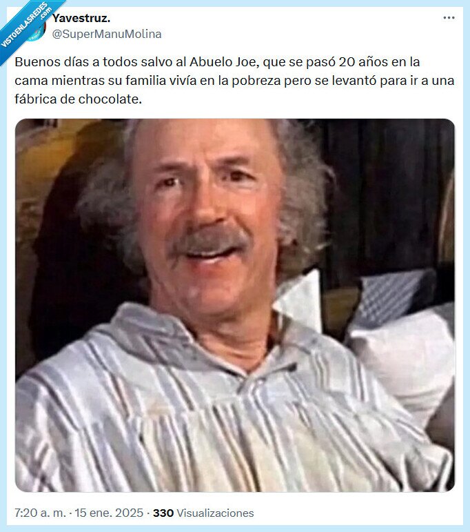 abuelo,charlie y la fábrica de chocolate