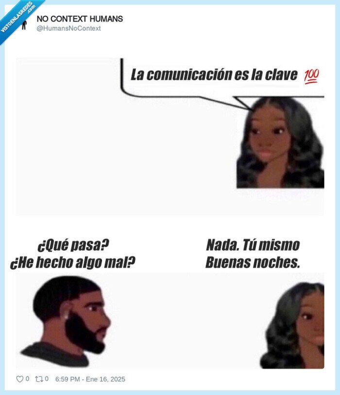 chica,comunicacion,tu mismo