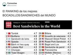 Enlace a ME NIEGO, ¿el de jamón en el 22?, por @forocoches