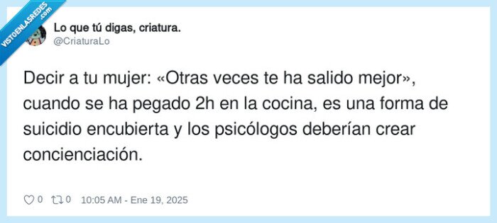 cocinar,horas,rato,mujer