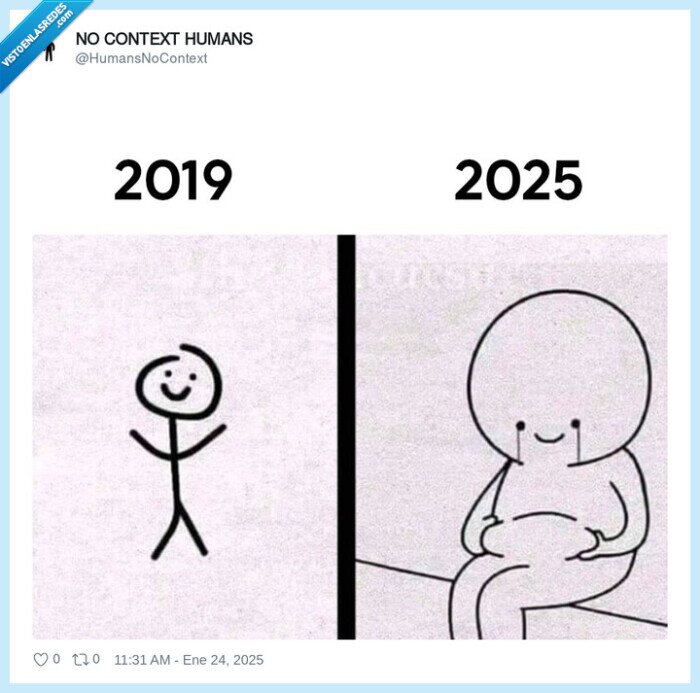 engordar,años,sedentarismo