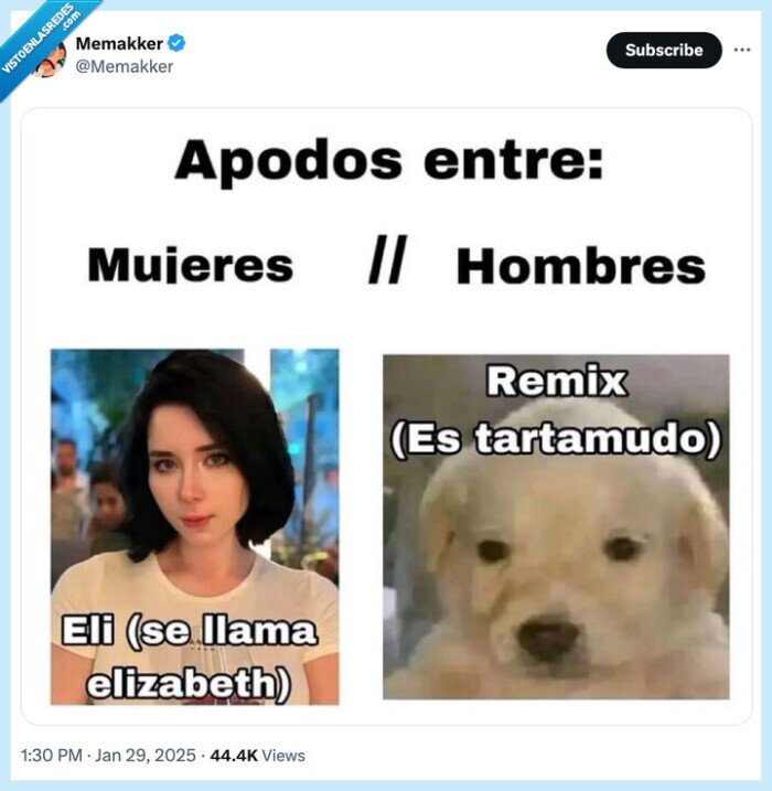 nombres,apodos,mujeres,remix,eli