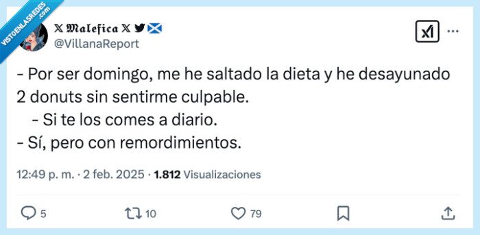 remordimientos,desayunar,culpable,sentirme,domingo,saltado