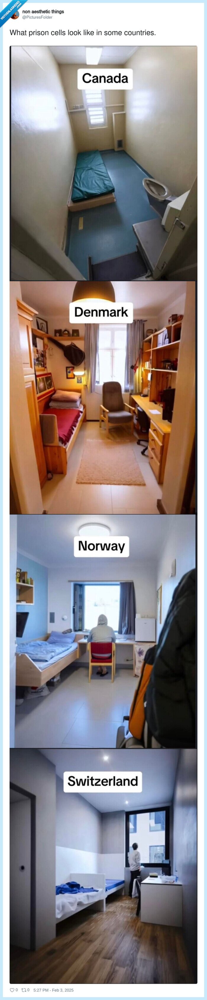 celda,prision,carcel,países