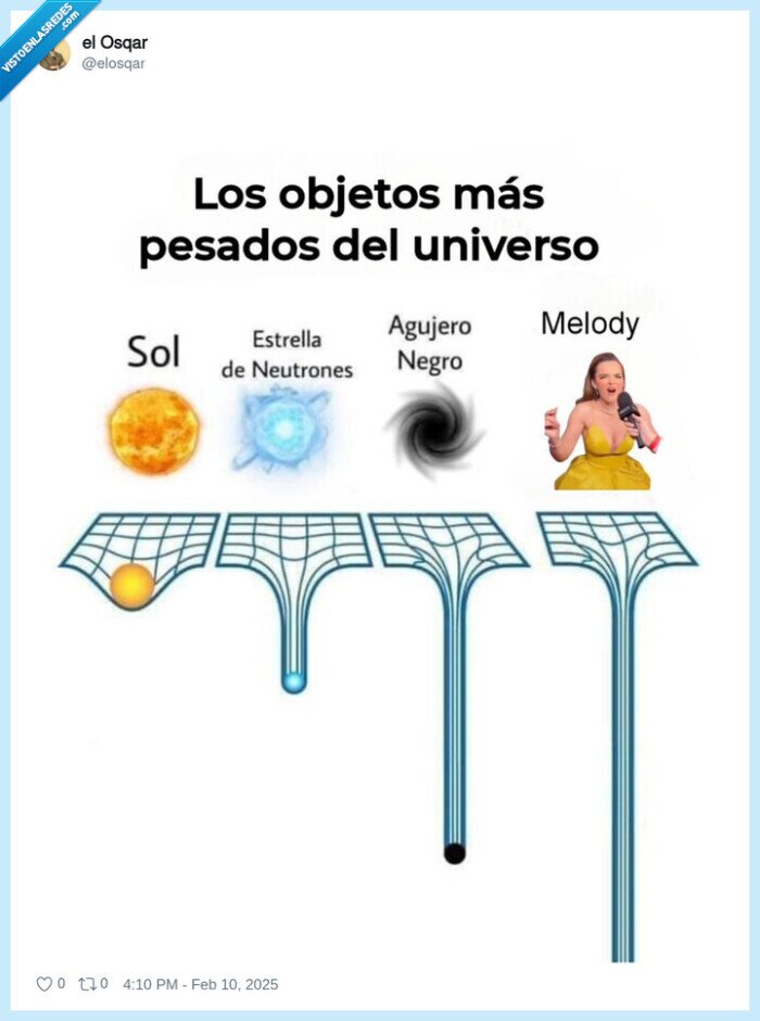 1690324 - ¿Cuándo callará? por @elosqar