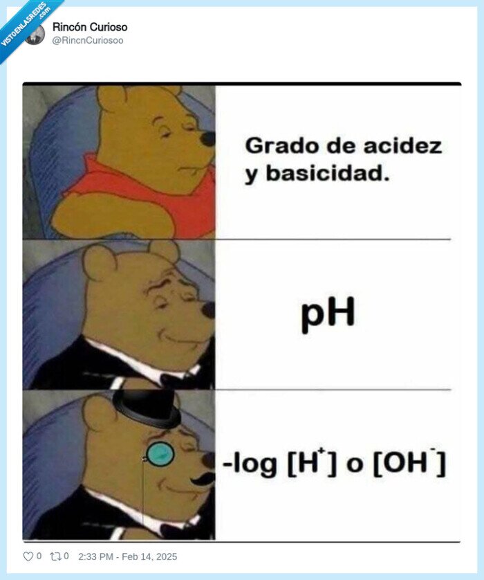ph,winnie the pooh