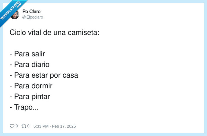 camiseta,diario,pintar,dormir,ciclo,estar