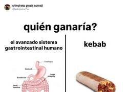 Enlace a Kebab siempre gana, por @wikipistacho
