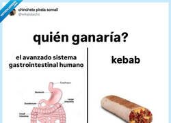 Enlace a Kebab siempre gana, por @wikipistacho