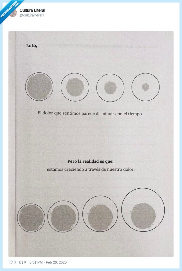 dolor,luto,crecer