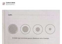 Enlace a Sobreponerse al dolor se ve tal que así, por @culturaliteral1