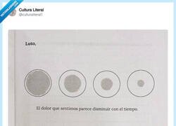 Enlace a Sobreponerse al dolor se ve tal que así, por @culturaliteral1