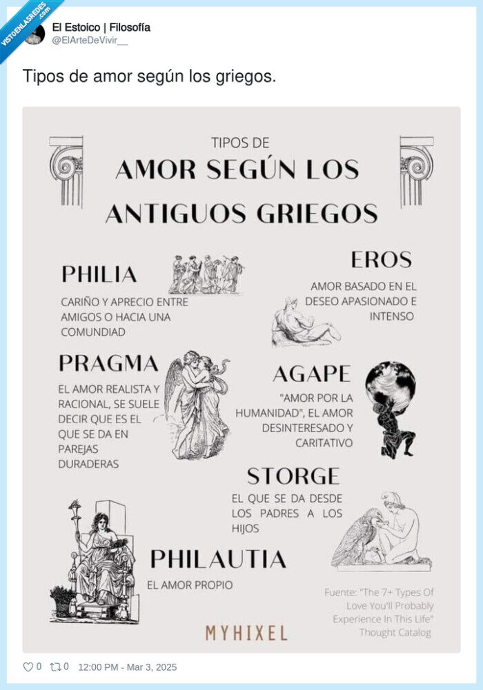 griegos,tipos,amor