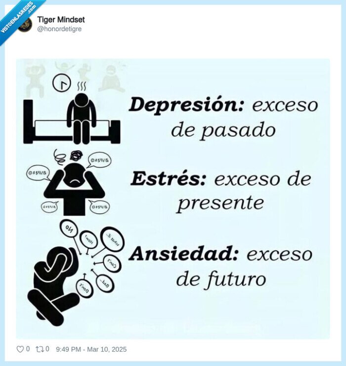 depresión,estrés,ansiedad