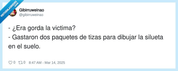 gastar,paquetes,victima,dibujar,silueta,gorda