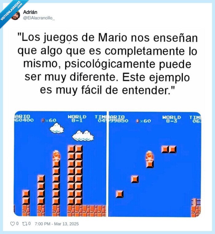 mario,niveles,relativo