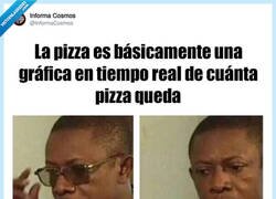 Enlace a Esto es para quedarse loco, por @InformaCosmos