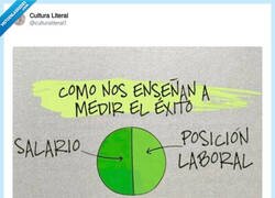 Enlace a Para reflexionar, por @culturaliteral1