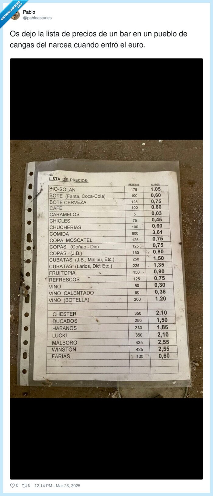 precios,barato,lista