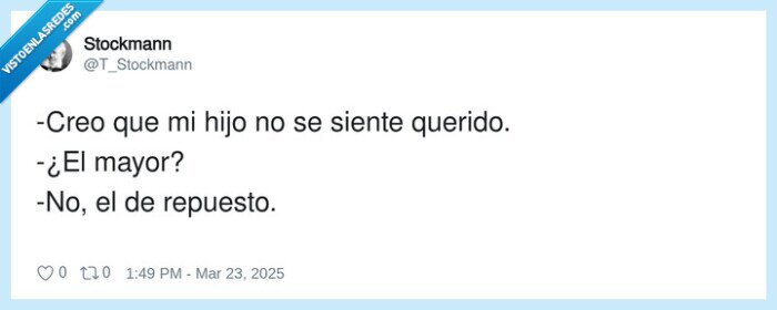 repuesto,querido,sentirse,hijo mayor