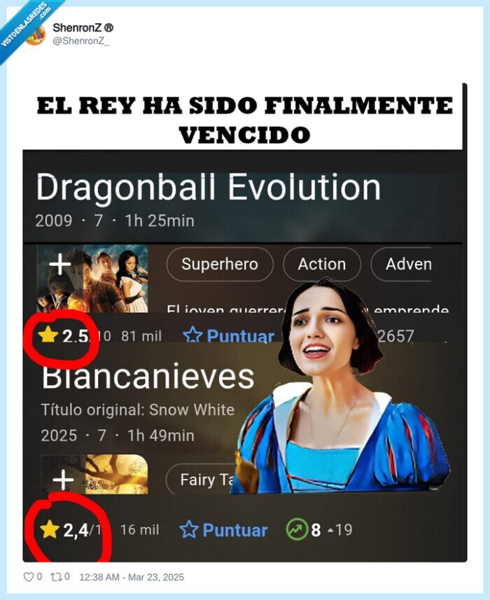 dragon ball evolution,nota,blancanieves
