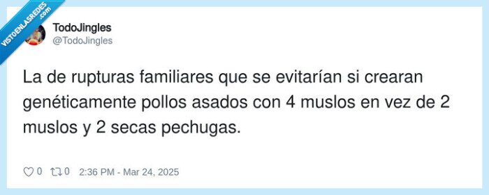 genética,pollos,familiares,pechugas,creara